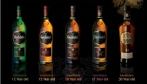 Glenfiddich